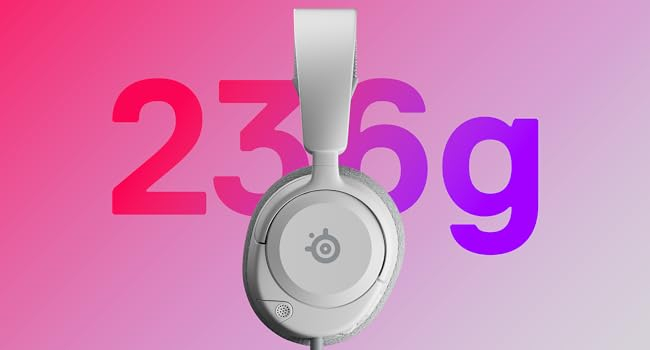 Ultra Lightweight & Slim